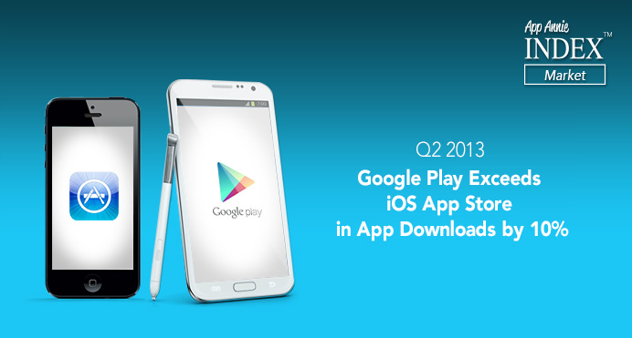 App-Annie-Reports-Google-Play-Exceeds-iOS-App-Store-in-App-Downloads-by-10-percent--in-Q2-2013